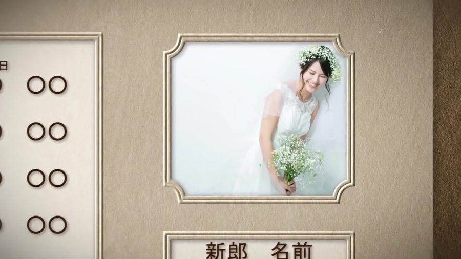 コーナーが波型に切り込まれた写真マットをコルクボード調の背景に乗せ、左に生年月日などの項目が並ぶ情報カード、写真下に名前を表示するプレート状の枠を組んだ冒頭ページ