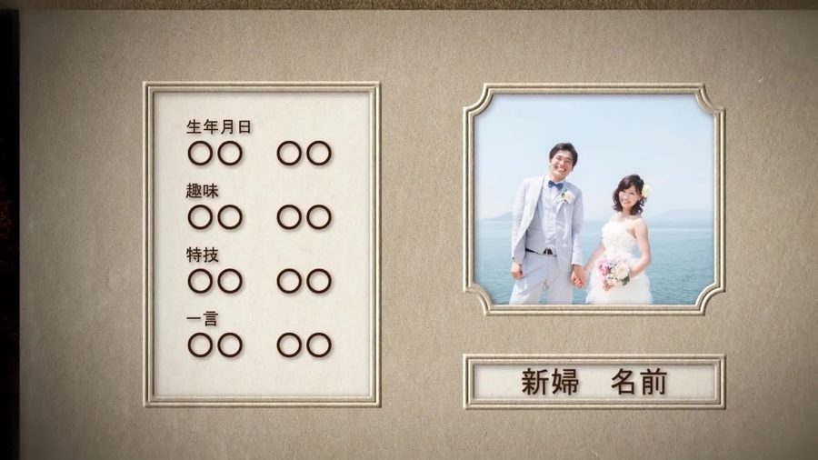 生年月日・趣味・特技・一言の項目が並ぶ情報カードと、波型コーナーの写真マットに乗った写真、名前を表示するプレート状の枠が左右に並ぶページ
