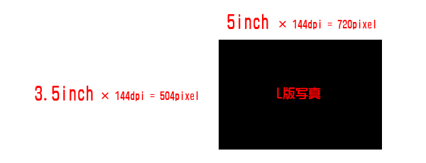L版写真3.5×5inch